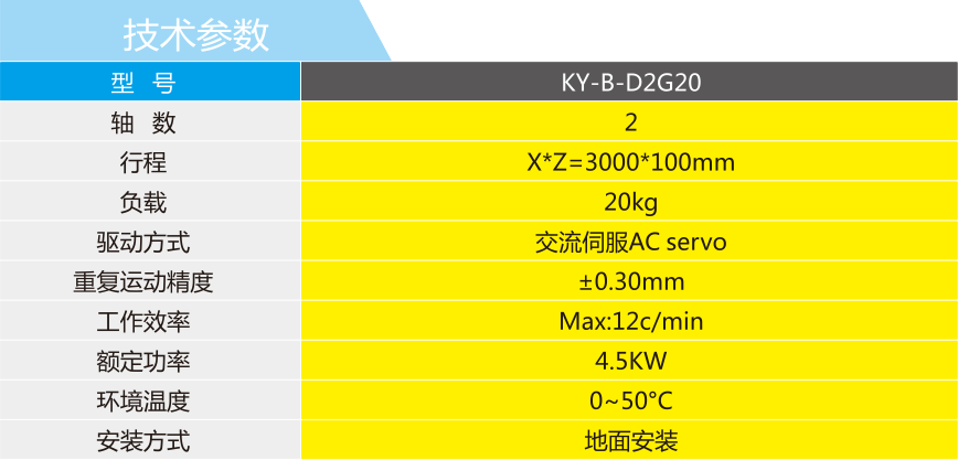 兩軸獨立機械手技術參數