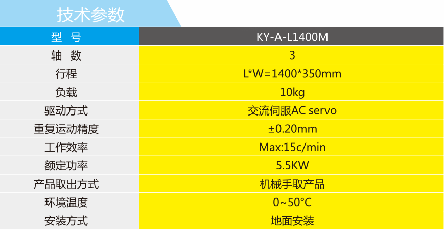 掉掛式三軸機械手技術參數表