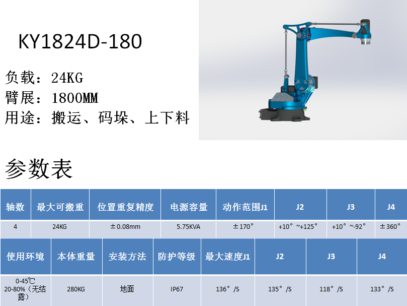 四軸機械臂參數